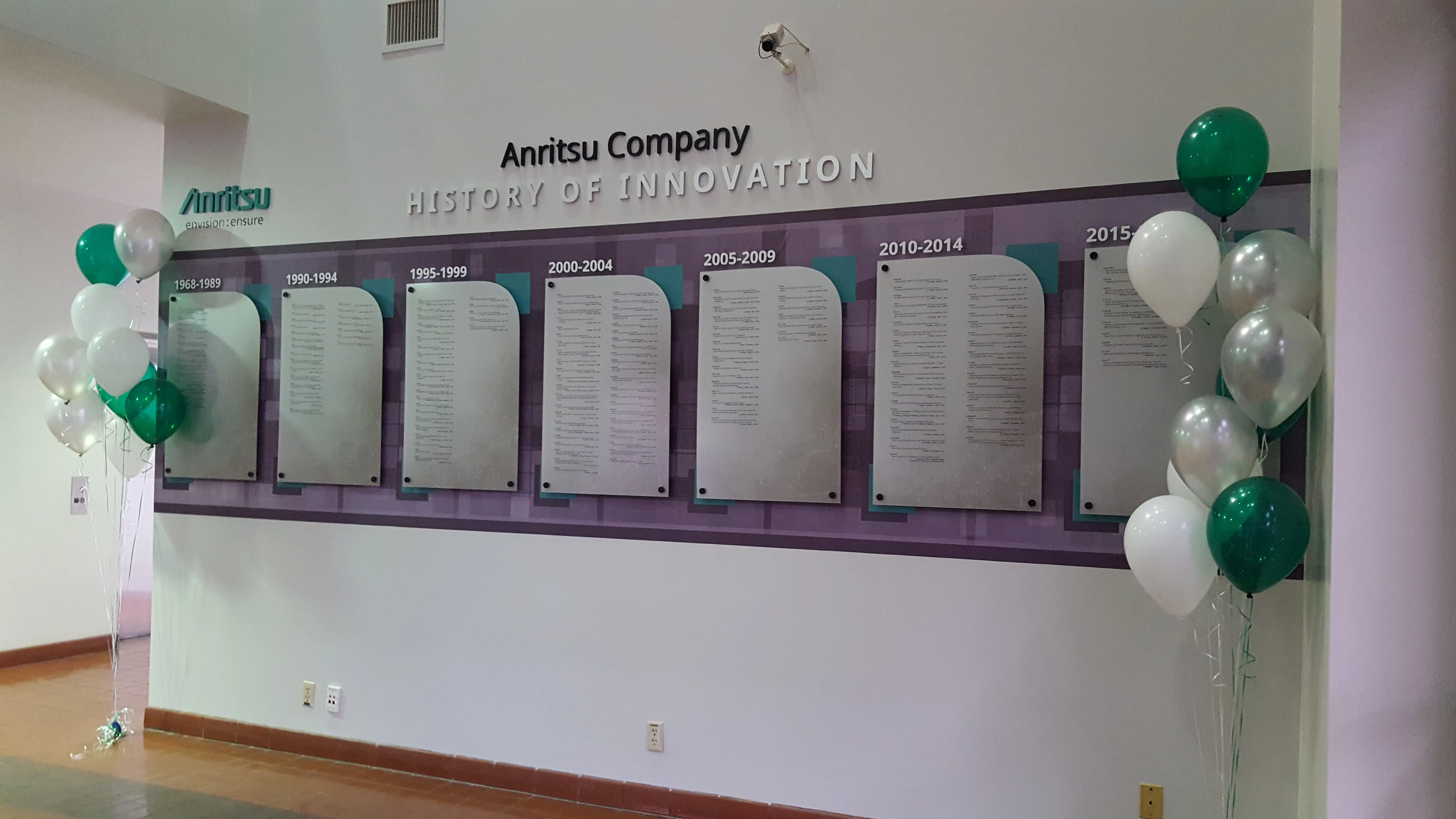 Anritsu Company history of innovation vinyl wall print with acrylic standoffs — Clear Line Signs San Jose