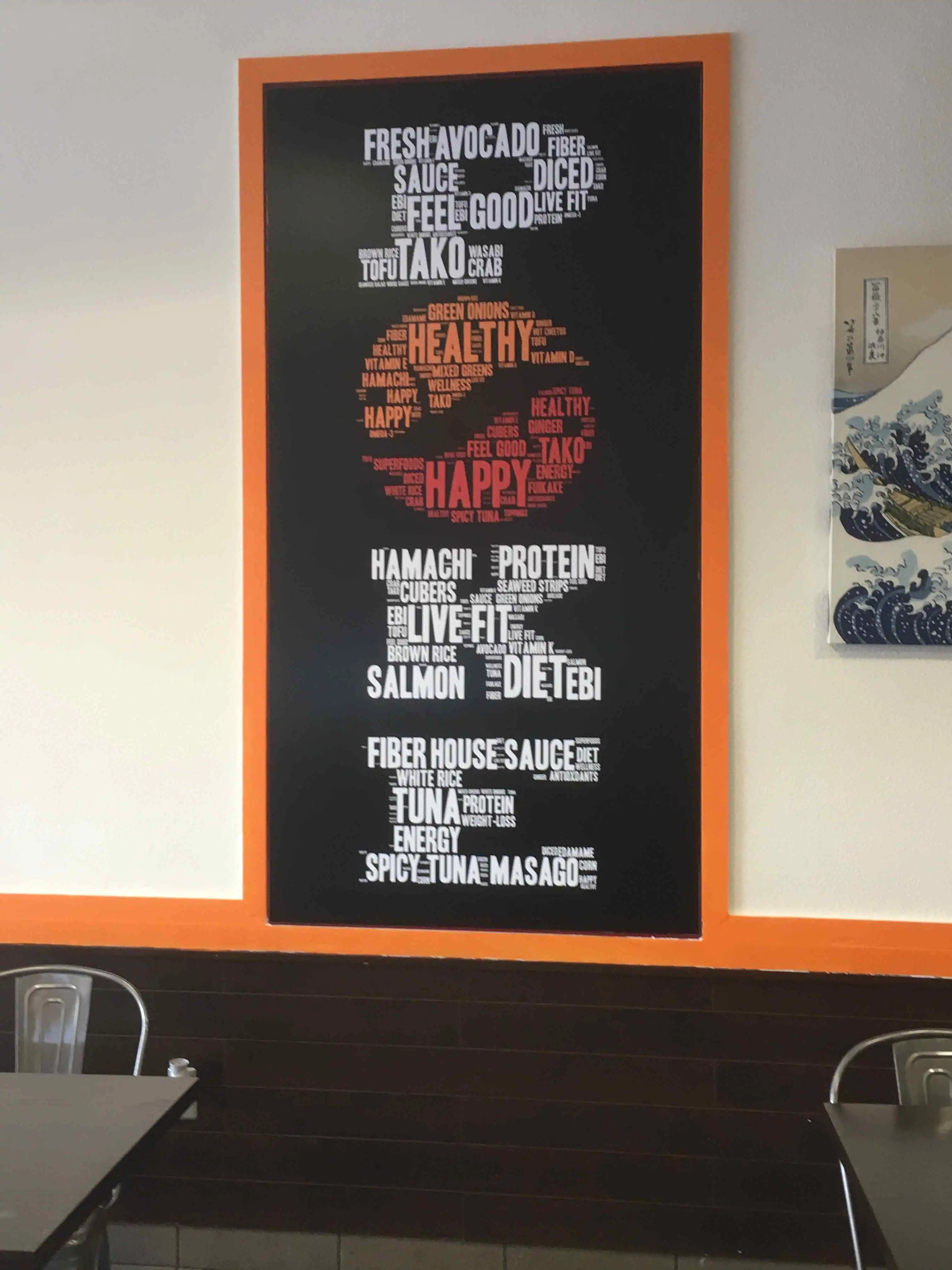 Vinyl wall decal Poke Nomics restaurant — Clear Line Signs San Jose